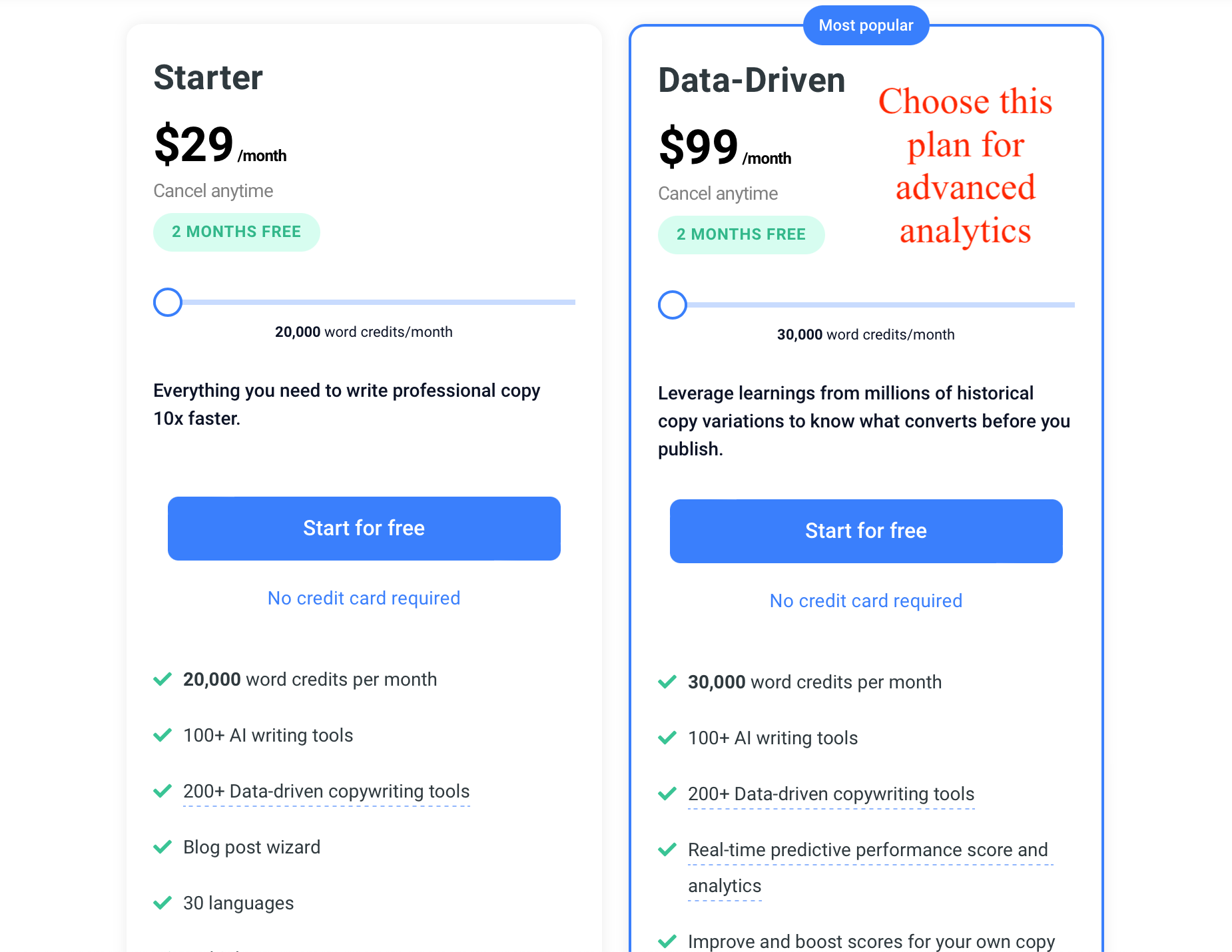 Anyword-Pricing.png