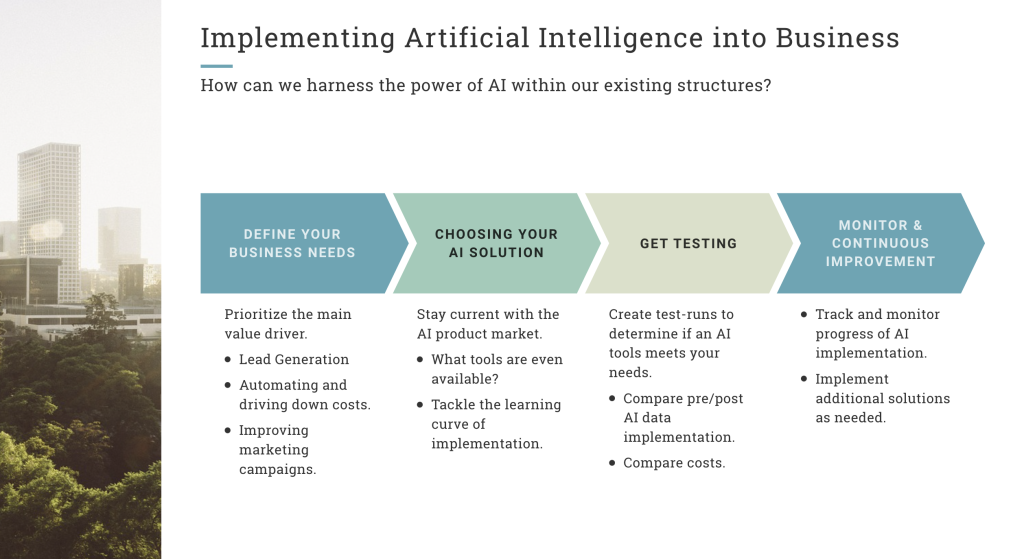 Example of a slide created for a conference about AI implementation in business. 